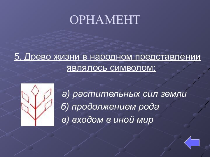 ОРНАМЕНТ5. Древо жизни в народном представлении являлось символом: