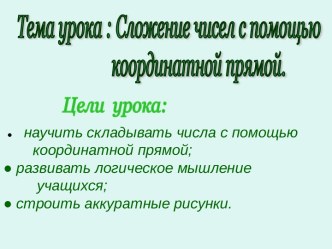 Сложение чисел с помощью координатной прямой