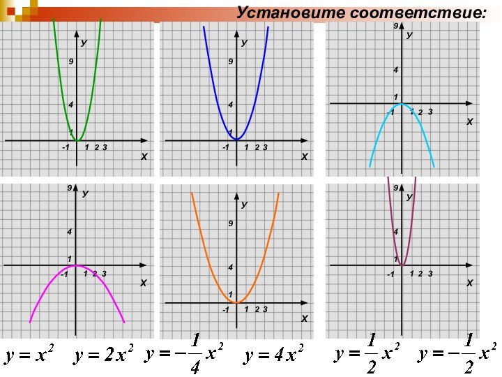 УУУУстановите соответствие: