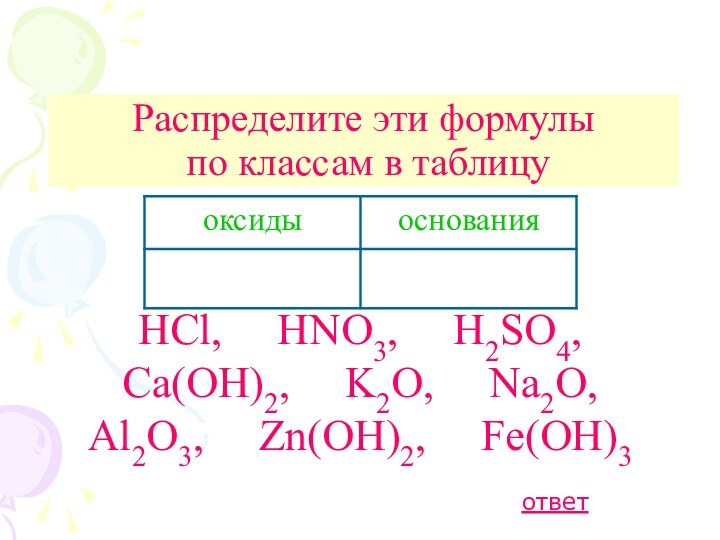 Распределите эти формулы  по классам в таблицуHCl,   HNO3,