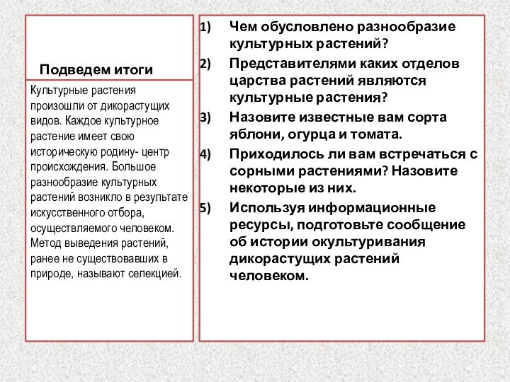 Подведем итогиЧем обусловлено разнообразие культурных растений?Представителями каких отделов царства растений