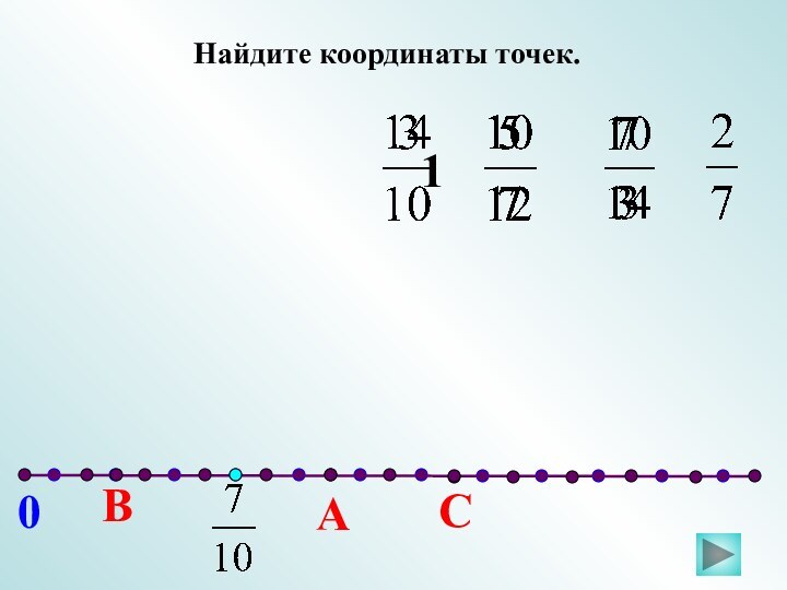 СВА01Найдите координаты точек.