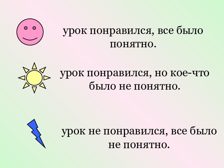 урок понравился, все было понятно.урок понравился, но кое-что было не понятно. урок