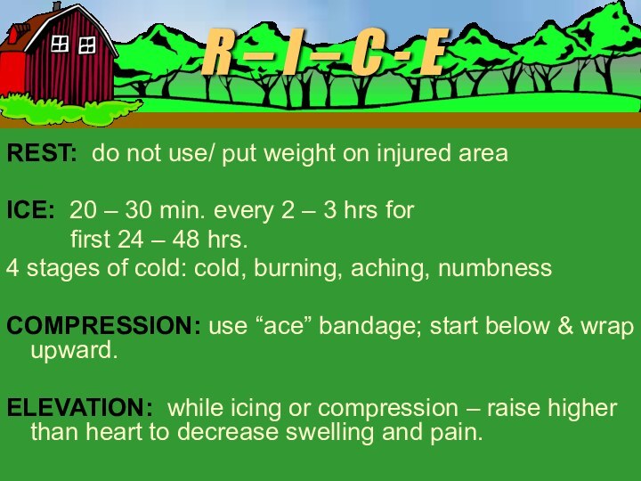 R – I – C - EREST: do not use/ put weight