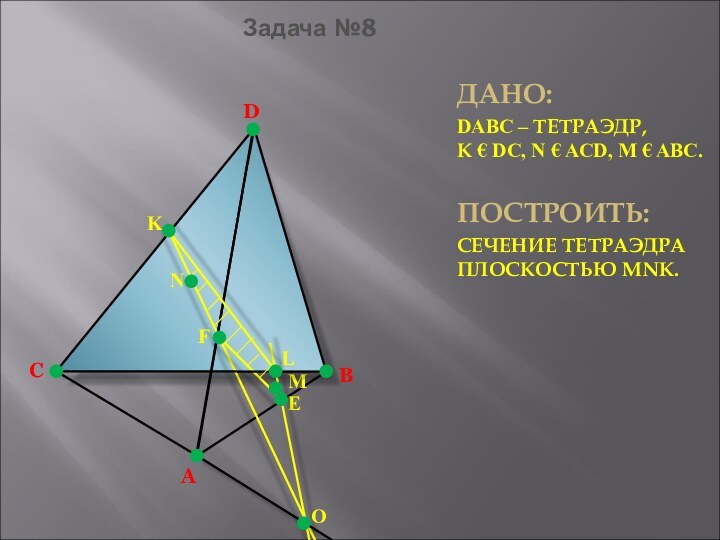 ADBECЗадача №8 ДАНО:DABC – ТЕТРАЭДР,      K €