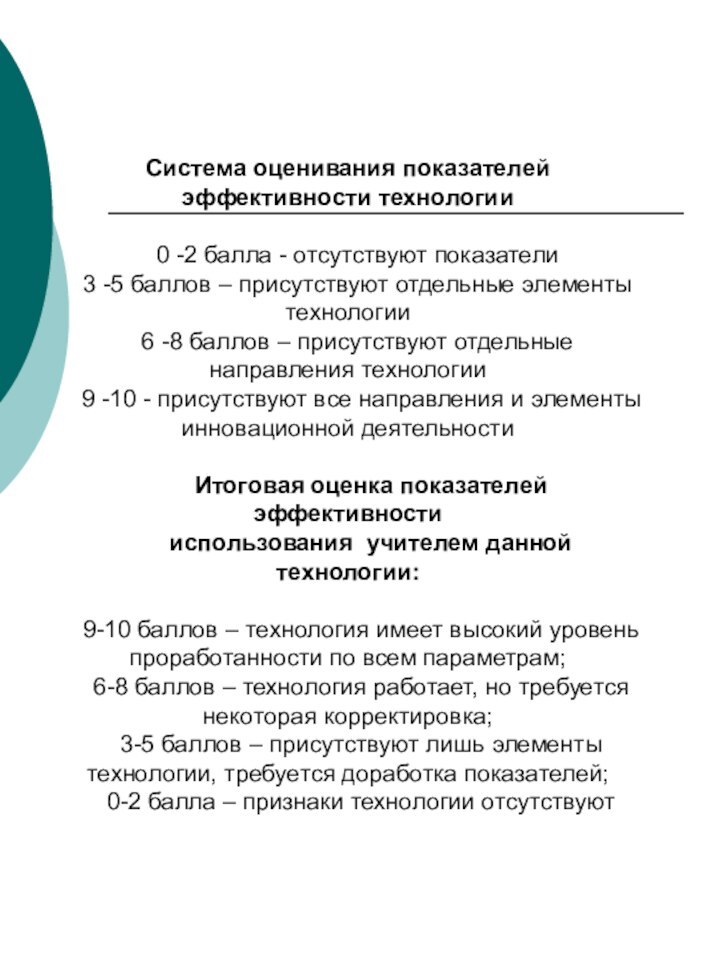 Система оценивания показателей эффективности технологии  0 -2 балла - отсутствуют показатели