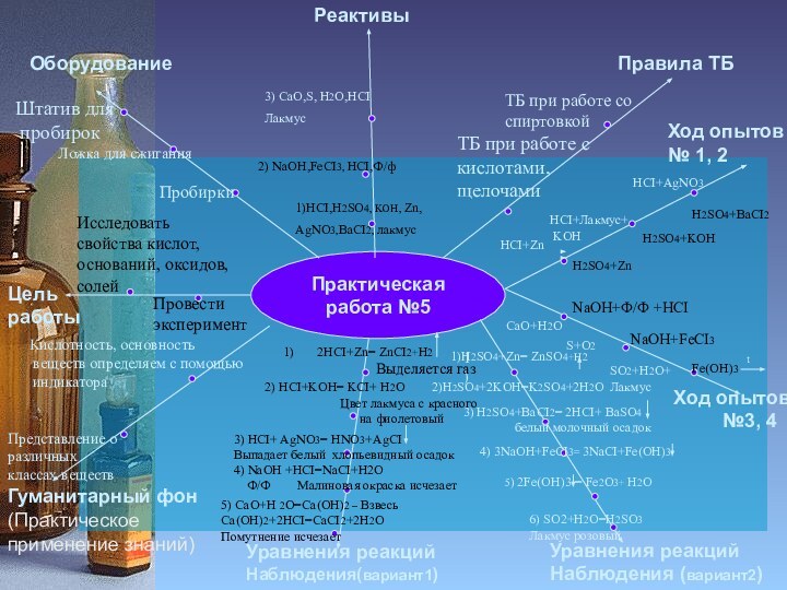 Практическая работа №5Цель работыОборудованиеРеактивыПравила ТБГуманитарный фон(Практическое применение знаний)Уравнения реакцийНаблюдения(вариант1)Уравнения реакцийНаблюдения (вариант2)Ход опытов