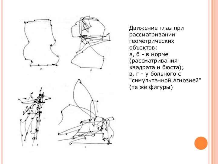Движение глаз при рассматривании геометрических объектов: а, б - в норме (рассматривания