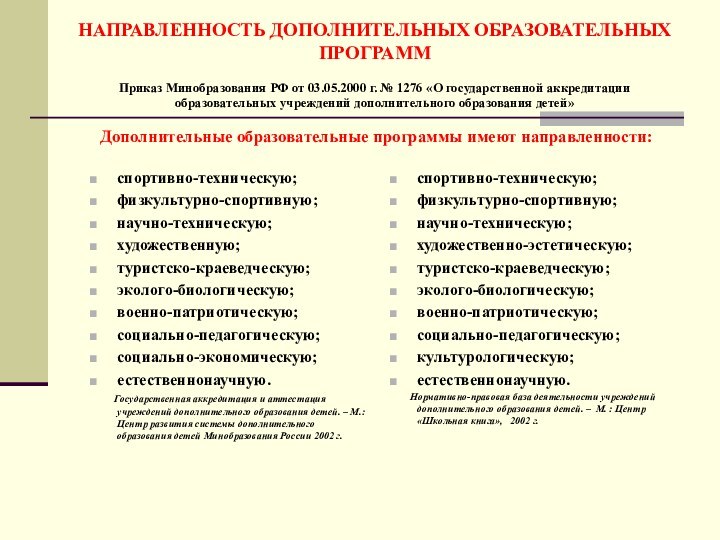 НАПРАВЛЕННОСТЬ ДОПОЛНИТЕЛЬНЫХ ОБРАЗОВАТЕЛЬНЫХ ПРОГРАММ    Приказ Минобразования РФ от 03.05.2000