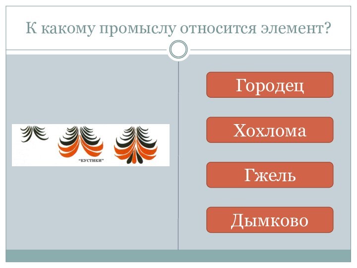 К какому промыслу относится элемент?ГжельДымковоГородецХохлома