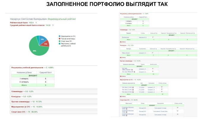 ЗАПОЛНЕННОЕ ПОРТФОЛИО ВЫГЛЯДИТ ТАК