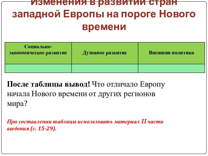 Изменения в развитии стран западной Европы на пороге Нового времениПосле таблицы вывод!