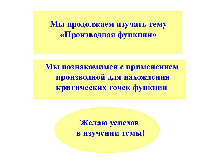 Мы продолжаем изучать тему «Производная функции»Мы познакомимся с применением производной для нахождения