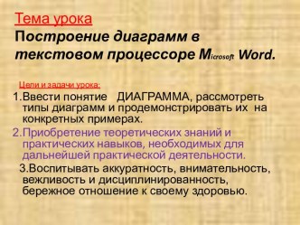 Построение диаграмм в текстовом процессоре Мicrosoft Word