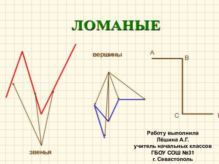 Работу выполнилаЛёшина А.Г.учитель начальных классовГБОУ СОШ №31г. Севастополь