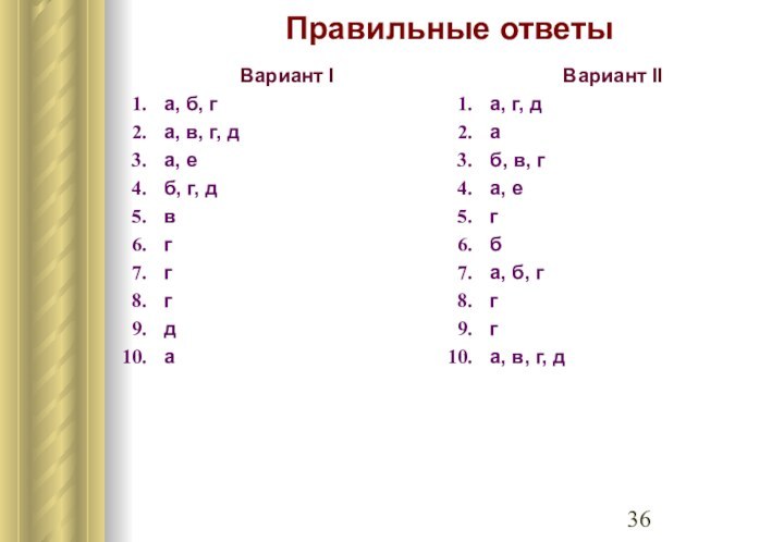 Правильные ответыВариант Iа, б, га, в, г, да, еб, г, двгггдаВариант IIа,