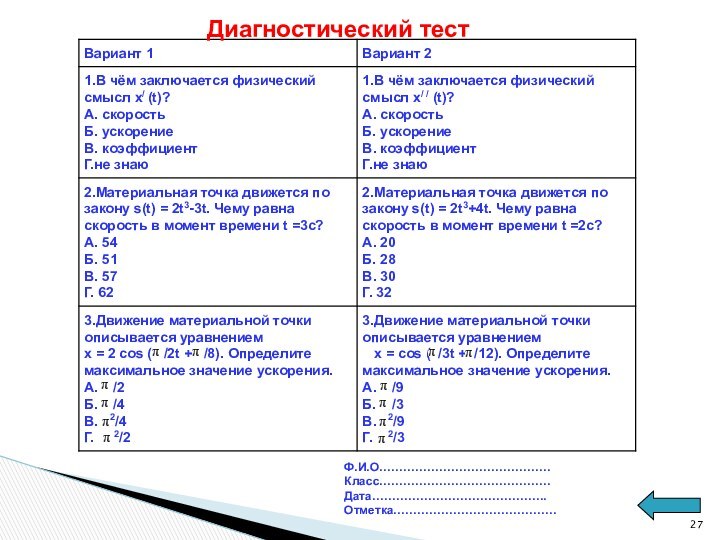 Ф.И.О…………………………………….Класс…………………………………….Дата……………………………………..Отметка…………………………………..Диагностический тест