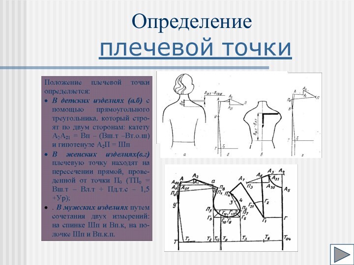 Определение  плечевой точки