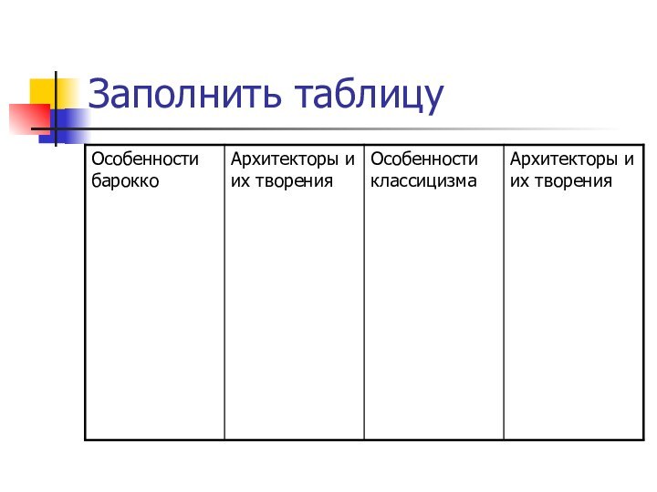 Заполнить таблицу