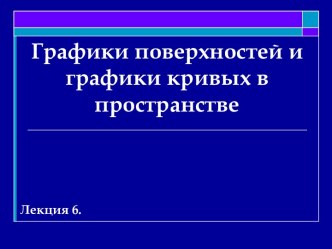 Графики поверхностей и графики кривых в пространстве