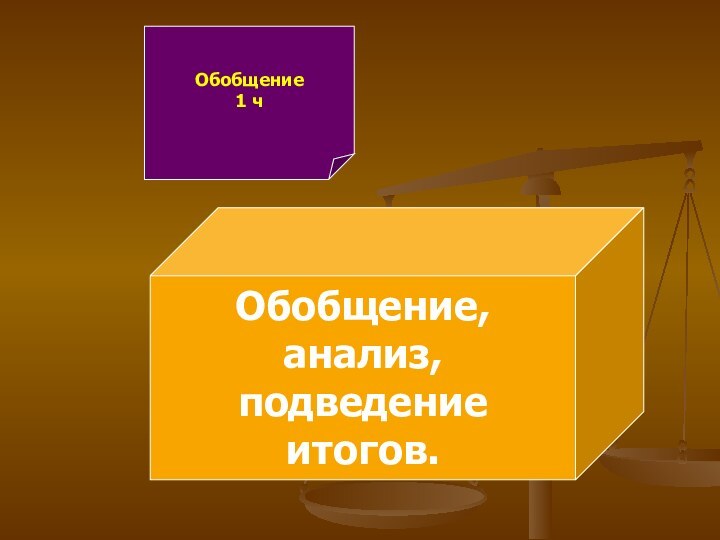 Обобщение1 чОбобщение, анализ, подведение итогов.