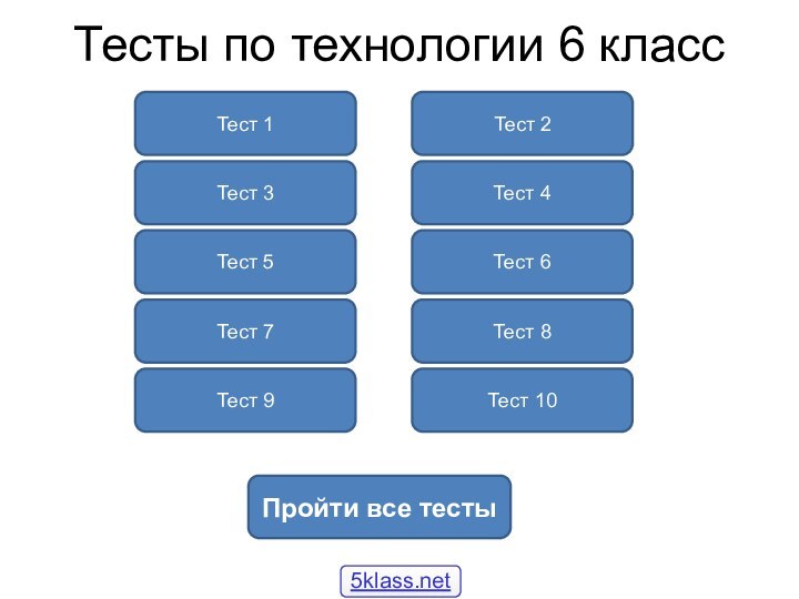 Тесты по технологии 6 классТест 1Тест 2Тест 3Пройти все тестыТест 4Тест 5Тест