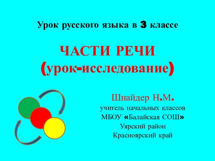 Урок русского языка в 3 классе   ЧАСТИ РЕЧИ (урок-исследование)Шнайдер Н.М.