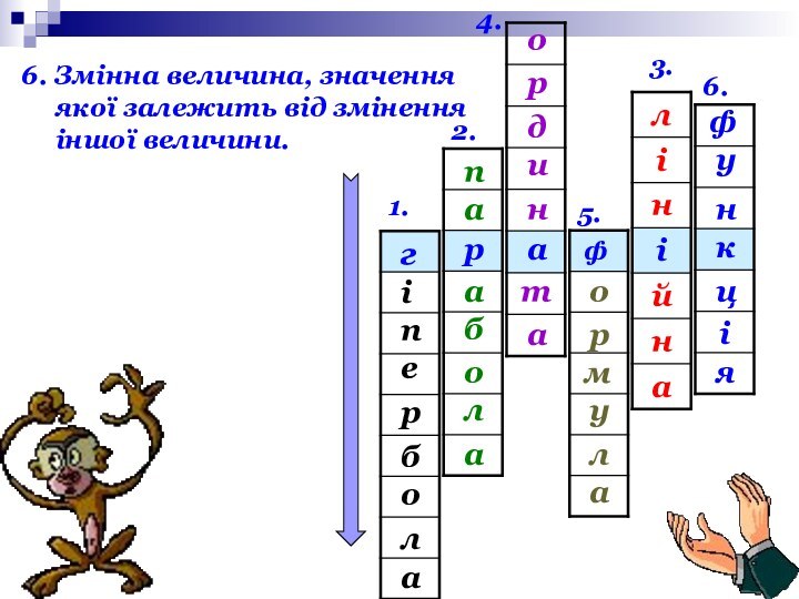 1.2.3.4.5.6.фаргіепалобр6. Змінна величина, значення   якої залежить від змінення   іншої величини.пабалоаронидатроалумфуікнця