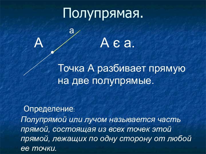 Полупрямая.а	АА є а.Точка А разбивает прямую   на две полупрямые.