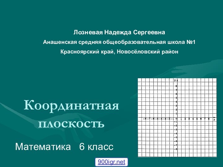 Координатная плоскостьМатематика  6 классЛозневая Надежда СергеевнаАнашенская средняя общеобразовательная школа №1Красноярский край, Новосёловский район