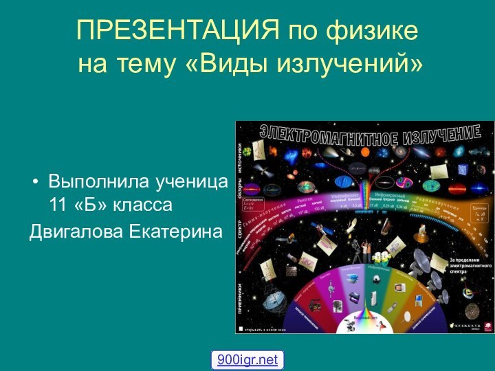 ПРЕЗЕНТАЦИЯ по физике  на тему «Виды излучений»Выполнила ученица 11 «Б» классаДвигалова