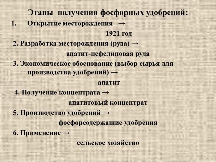 Этапы получения фосфорных удобрений:Открытие месторождения  →