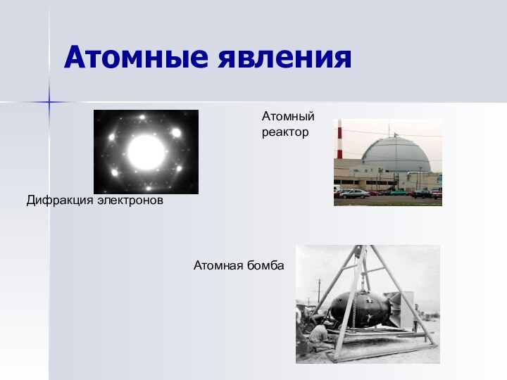 Атомные явленияДифракция электроновАтомный реакторАтомная бомба