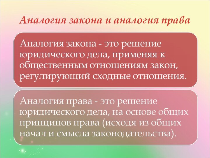 Аналогия закона и аналогия права