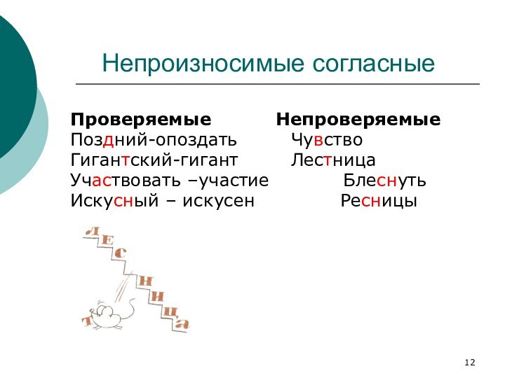 Непроизносимые согласныеПроверяемые	     НепроверяемыеПоздний-опоздать		  ЧувствоГигантский-гигант