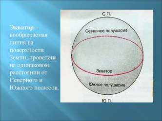 Определение географической широты