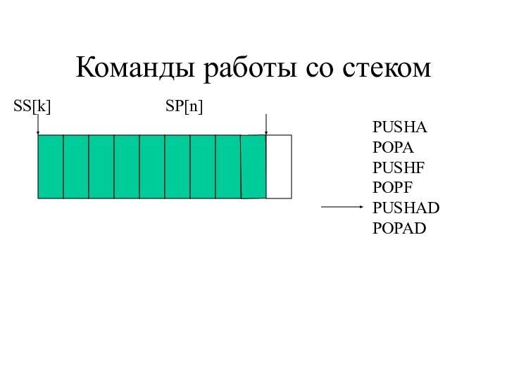 Команды работы со стекомSS[k]				   SP[n]PUSHA POPA PUSHF POPF PUSHAD POPAD