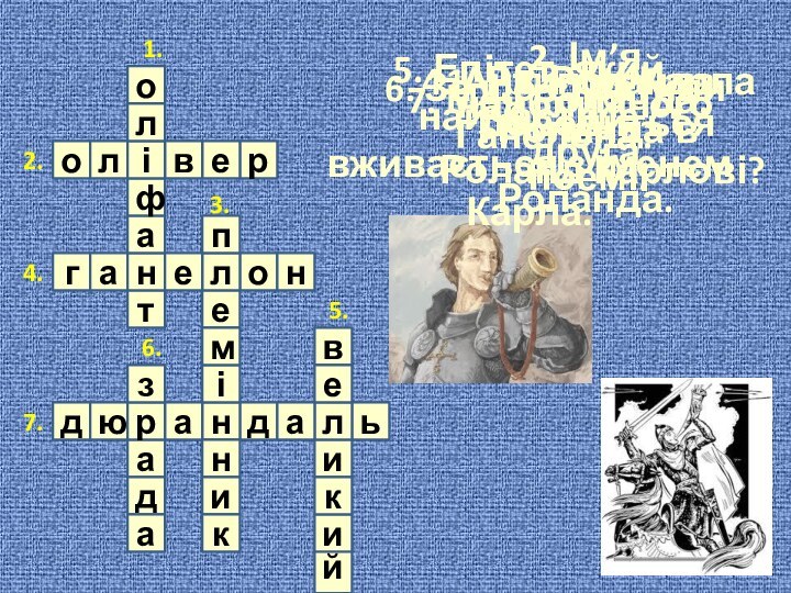 рвьееолнгаволтнафілоаиднійинпедюамлдарикзаек1.2.3.4.5.6.7.1. Ріг Роланда.2. Ім’я найближчого друга Роланда.3. Ким доводиться Роланд Карлові?4. Антипод