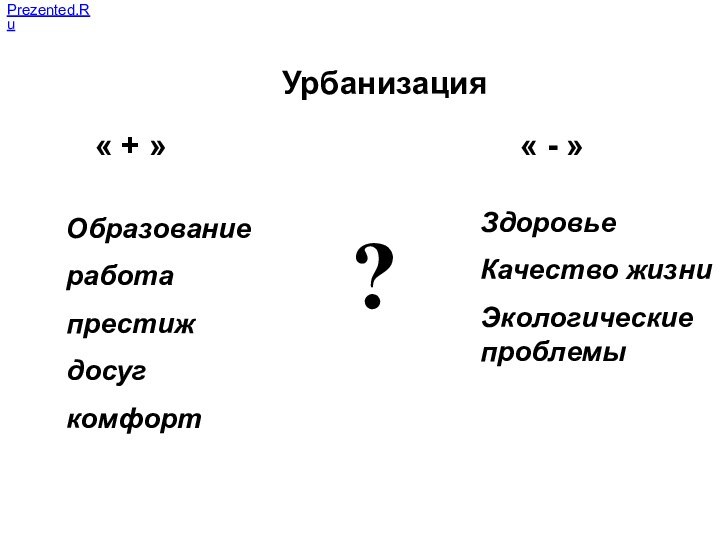 Урбанизация« + »« - »Образование работа престиждосугкомфортЗдоровьеКачество жизниЭкологические проблемы?Prezented.Ru