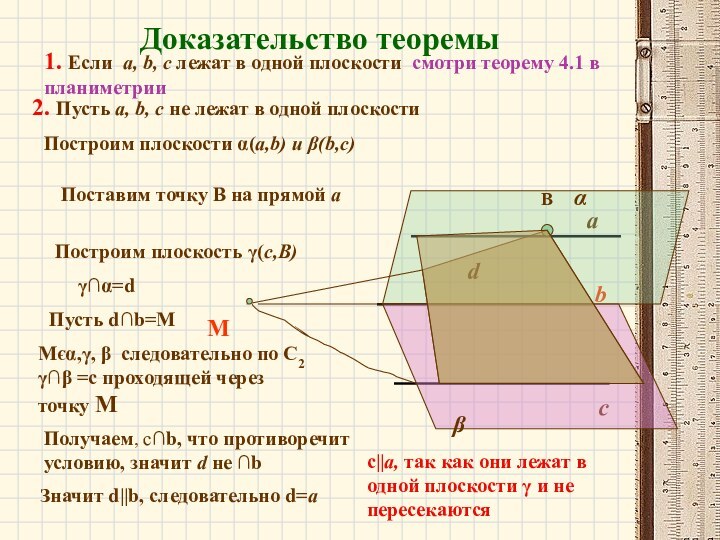 Доказательство теоремы1. Если a, b, c лежат в одной плоскости смотри теорему