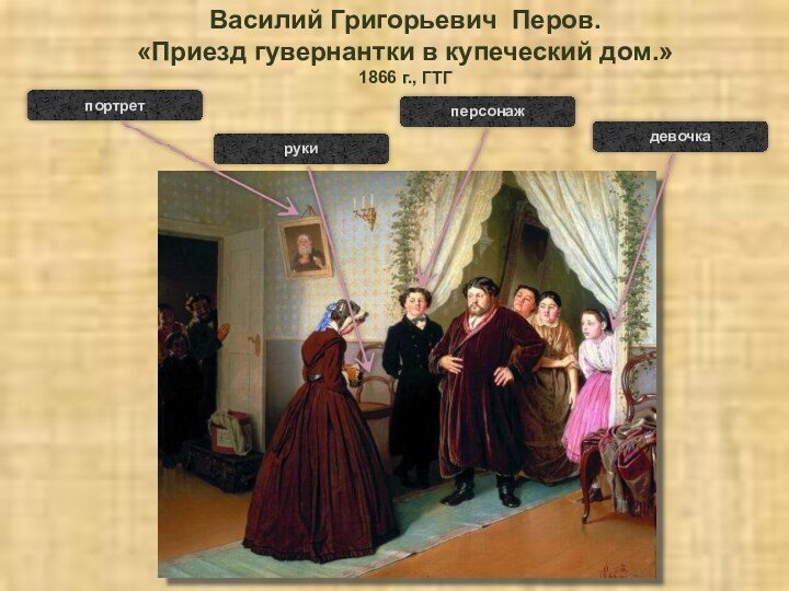 Василий Григорьевич Перов. «Приезд гувернантки в купеческий дом.»1866 г., ГТГпортретперсонажрукидевочка