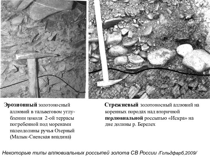 Эрозионный золотоносный аллювий в тальвеговом углу-блении цоколя 2-ой террасы погребенной под