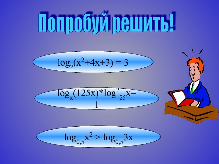 Попробуй решить!log2(x2+4x+3) = 3logx(125x)*log225x=1log0,5x2 > log0,53x