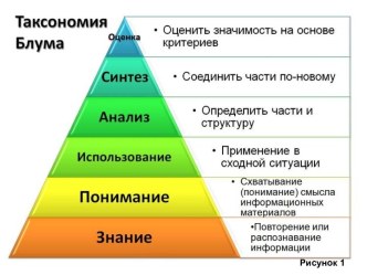 Автомобиль Зис-5: скромный труженик