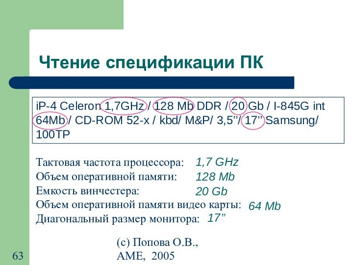 (с) Попова О.В., AME, 2005Чтение спецификации ПКiP-4 Celeron 1,7GHz / 128 Mb