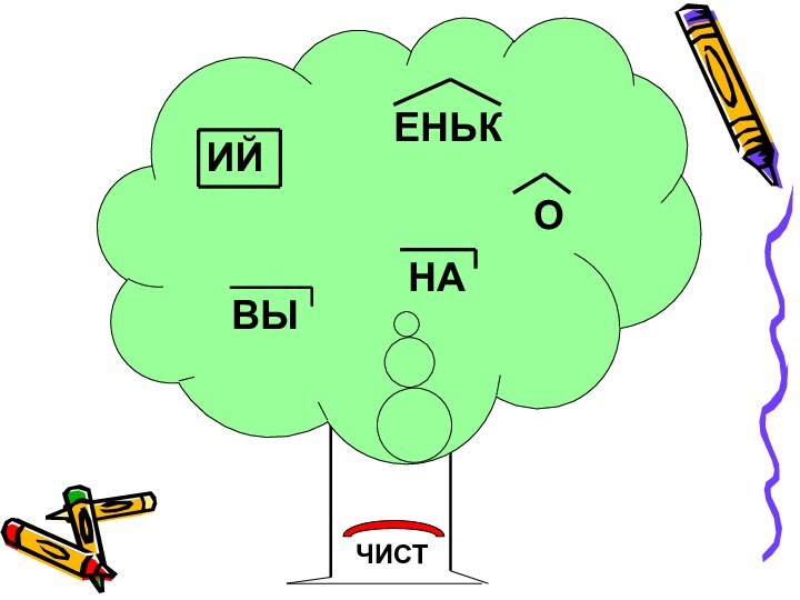 ИЙВЫЕНЬКОНАЧИСТ