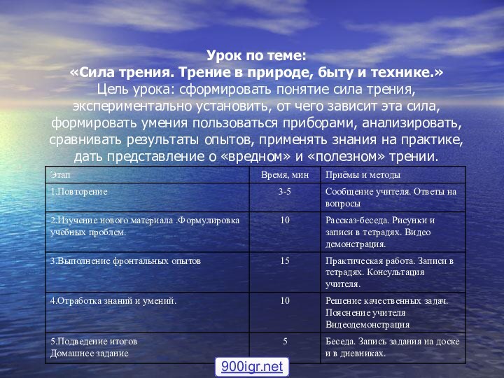 Урок по теме: «Сила трения. Трение в природе, быту и технике.» Цель