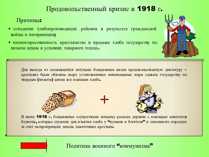 Продовольственный кризис в 1918 г.  Причины: отпадение хлебопроизводящих районов в результате