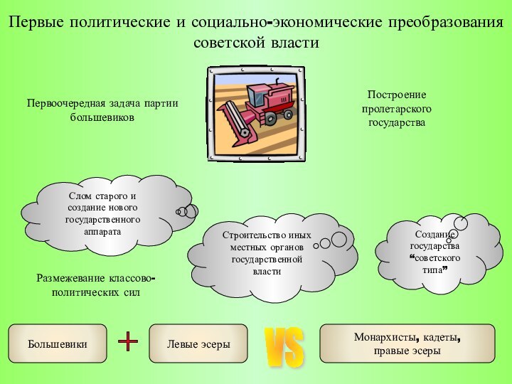 Первые политические и социально-экономические преобразования советской властиПервоочередная задача партии большевиковПостроение пролетарского государстваСлом