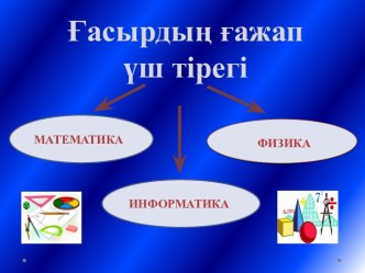 Презентация  Ғасырдың ғажап үш тірегі